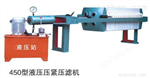 450型手動壓緊壓濾機