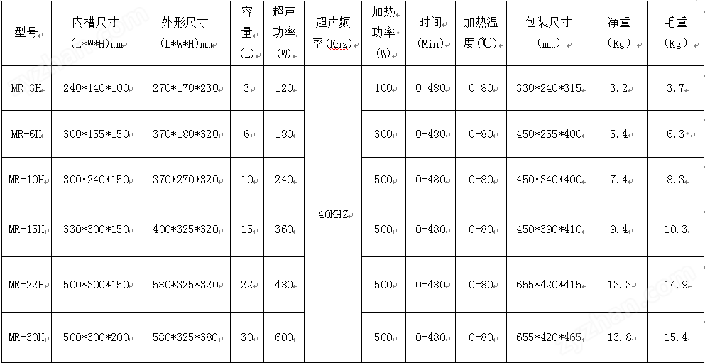 QQ截圖20220630161844.png QQ截圖20220630161844.png