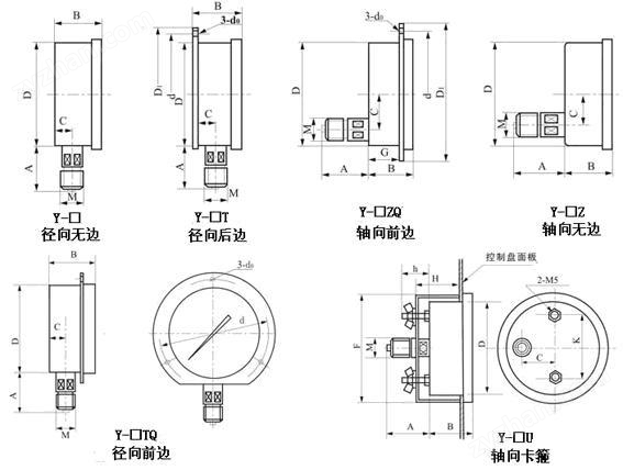不銹鋼耐震壓力表