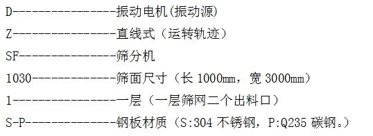 直線振動篩型號介紹